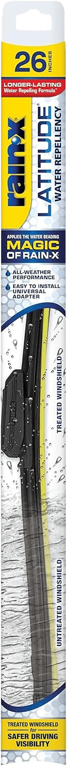 The Ultimate Guide to the Best wiper blades for cars for a Streak-Free Windshield 8 w2