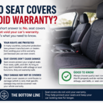 Do seat covers void warranty? Infographic explaining how properly fitted car seat covers generally protect vehicle seats without affecting the warranty.